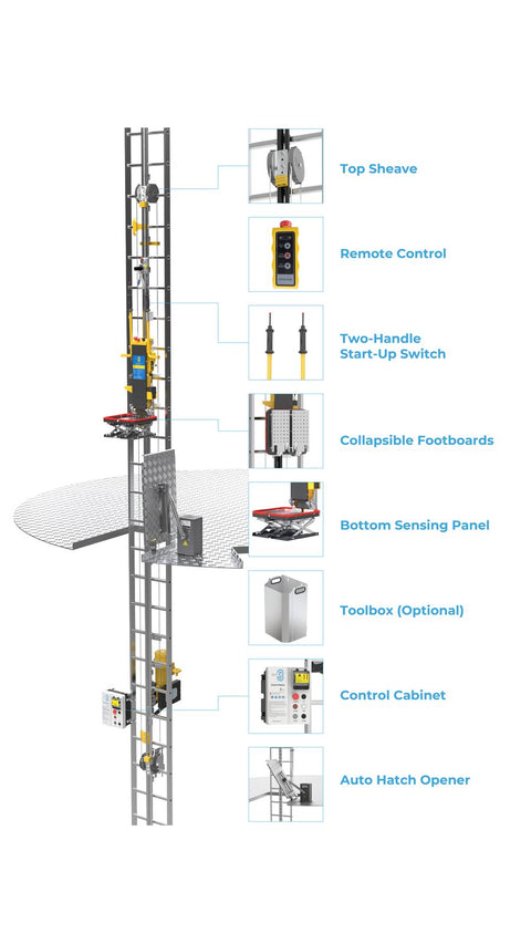 Shop Climb Auto System Accessories